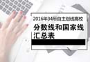 2016年34所自主劃線高校分數線和國家線匯總表