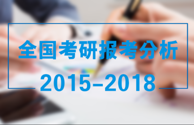 大數(shù)據(jù)看考研：2015-2018全國考研報考分析！
