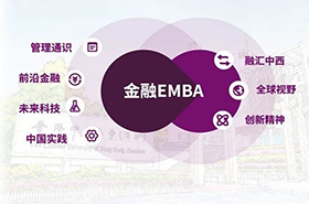 招生動(dòng)態(tài) ▏香港中文大學(xué)（深圳）2021級(jí)金融EMBA春季招生接受申請(qǐng)！