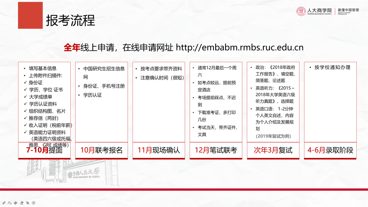 最懂中國管理的商學院| 人大EMBA參加第五屆EMBA項目聯展  并發布2022招生政策