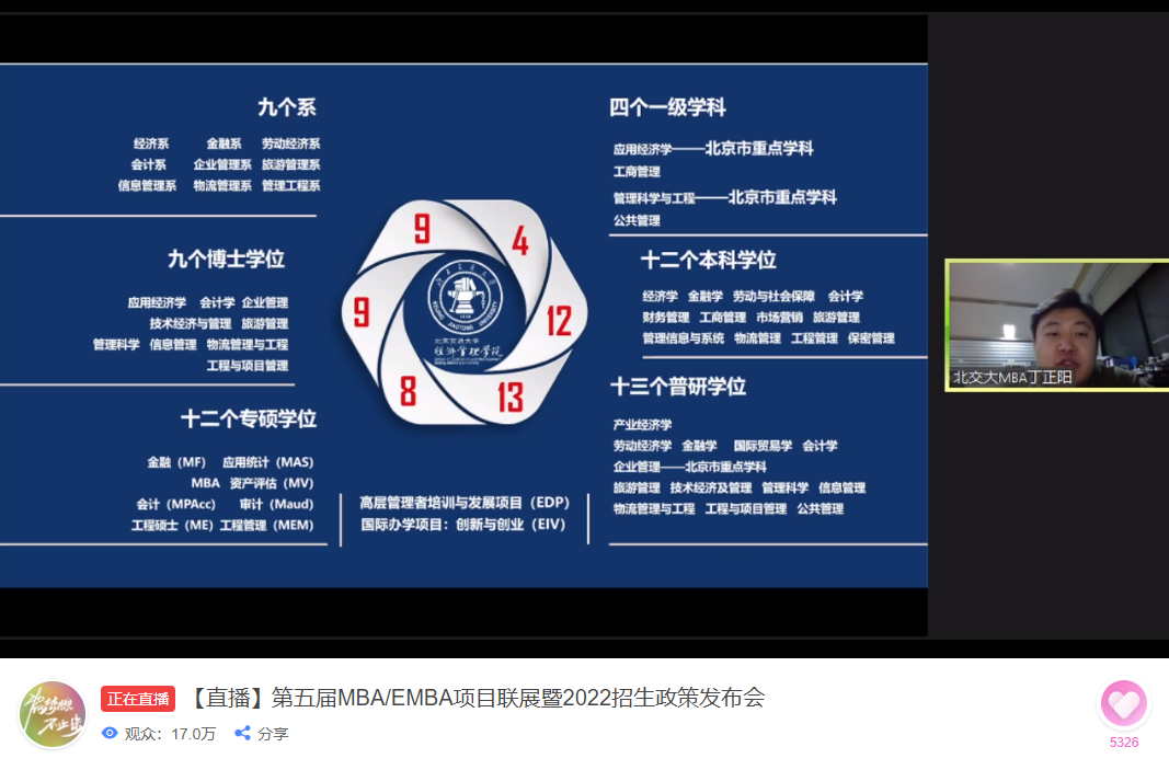 北京交通大學MBA參加第五屆MBA項目聯展并發布2022招生政策
