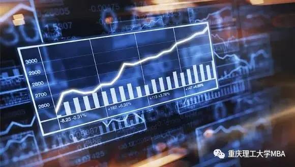 重慶理工大學MBA的蝶變｜企業數字化管理專家的培養基地道之尊咨詢 