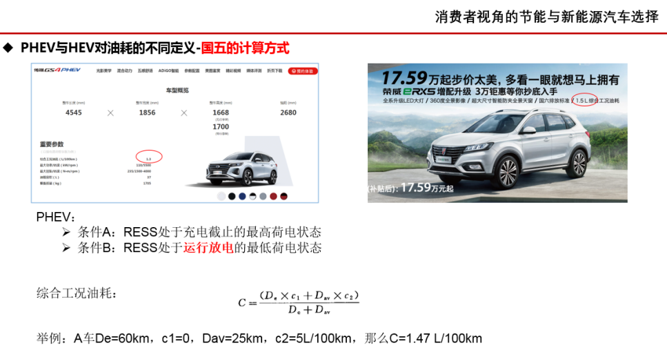 廣外商學院MBA|新技術系列講座之二——節能與新能源汽車的關鍵技術創新