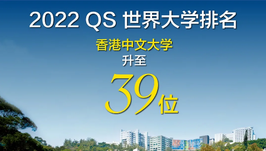 中大喜訊｜2022年QS世界大學排名 港中大躍升4位 全球排名39??