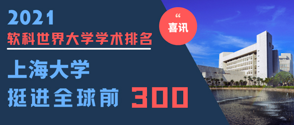 硬核“創業板”——上海大學再迎新突破，挺進全球300強！
