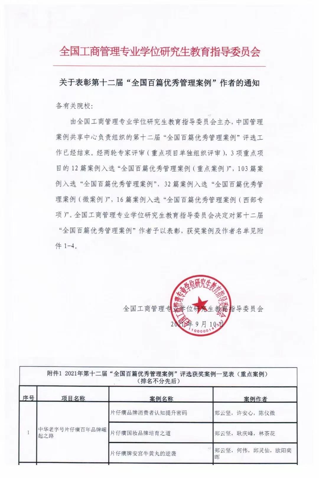閩江學院新華都商學院鄭云堅教授團隊3篇案例入選全國百篇優秀管理案例重點案例