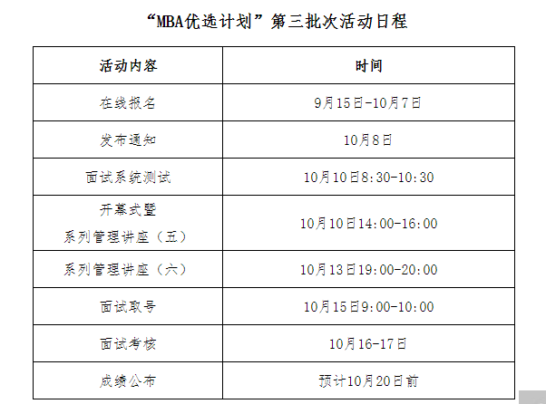  重要通知 大連理工大學“MBA優選計劃”第三批次活動日程提前啦！