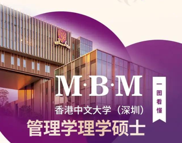 香港中文大學(xué)（深圳）MBM2022級第三批次入學(xué)申請將于10月28日截止