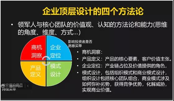 首經貿工商管理學院MBA金臺論壇（八十期）——魏朱商業模式方法論與競爭優勢成功舉辦