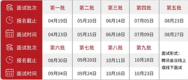 東華大學(xué)2023年入學(xué)MBA/非全日制MEM提前預(yù)審面試已開始接受申請
