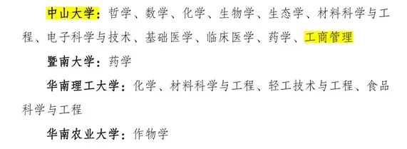 重磅！中山大學管理學院工商管理學科再次入選“雙一流”建設名單！