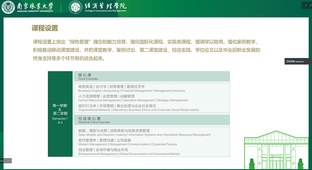 南京林業(yè)大學(xué)2022MBA項(xiàng)目在線解讀