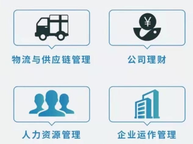 北京物資學院2022年全日制/非全日制MBA接受調劑