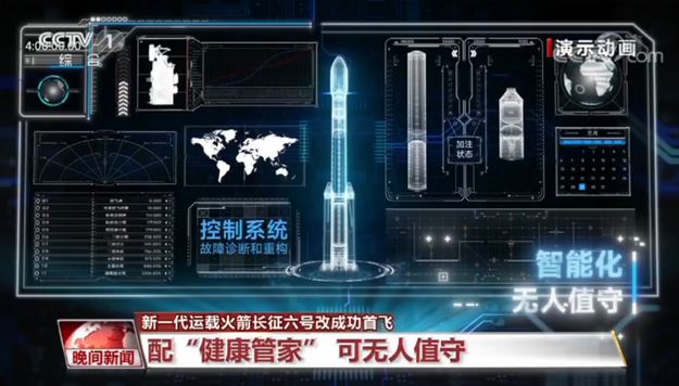新一代運載火箭長征六號改成功首飛上理校友辛高波擔任副總設計師