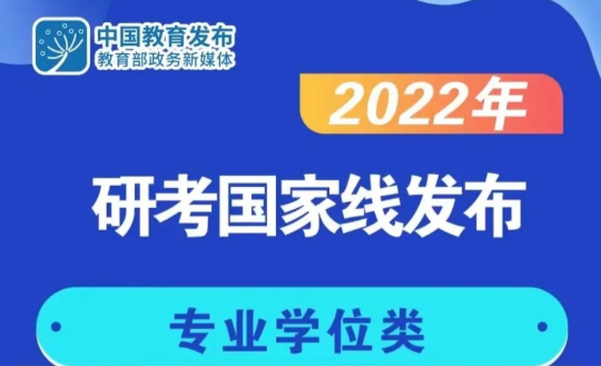 重要通知 | 華東師范大學非全日制MBA項目專業學位尚有少量指標調劑系統開放通知