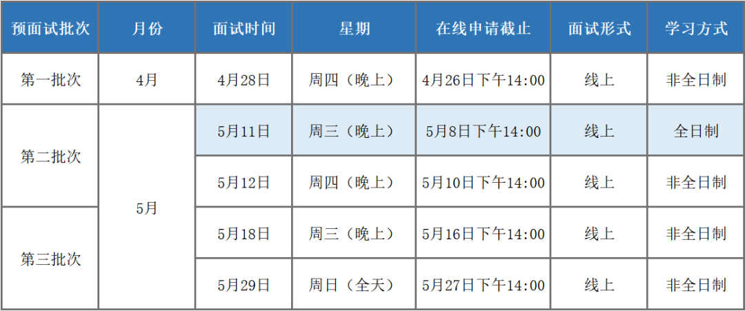 2023年入學華東師范大學MBA提前考核面試申請（4-5月）已開啟
