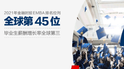 喜報丨復旦大學-BI（挪威）國際合作MBA項目學生創CoBS寫作競賽佳績
