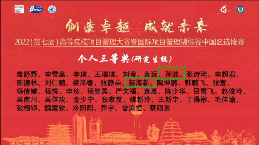 中國礦業大學（北京）MEM學員在第2022 高等院校項目管理大賽喜獲佳績