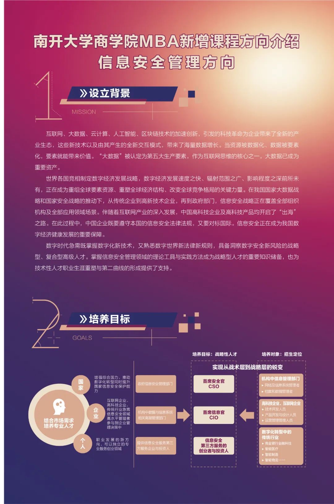 南開大學商學院MBA新增課程方向介紹--信息安全管理方向
