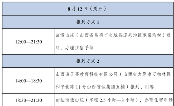 關于召開第十五屆中國MBA年會暨2022高峰論壇籌備會的通知