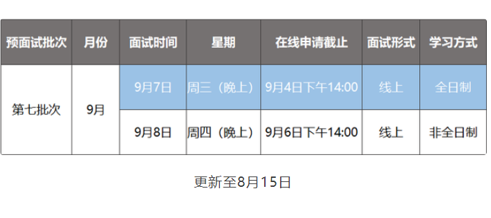 2023年入學華東師范大學MBA提前考核面試申請（9月）已開啟更新