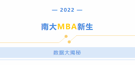 大揭秘 | 2022南京大學(xué)MBA新生數(shù)據(jù)