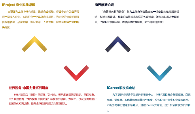 萌新指南 | 一文了解上海財經(jīng)大學(xué)iMBA項目