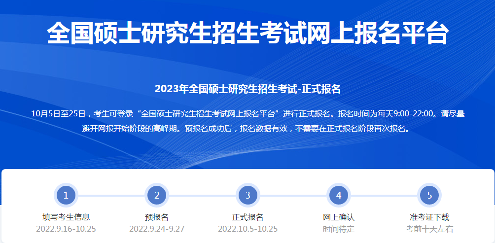 網(wǎng)報指南 l 帶你一步步選報2023年對外MBA項目