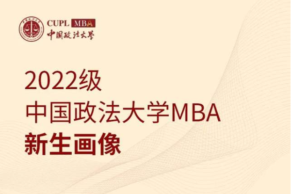 你好，法大MBAer！——中國政法大學2022級MBA新生畫像大揭秘