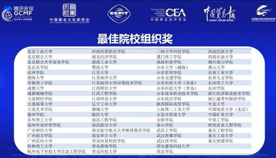 西南民族大學(xué)在2022年全國(guó)高校商業(yè)精英挑戰(zhàn)賽—品牌策劃競(jìng)賽全國(guó)總決賽中取得優(yōu)異成績(jī)
