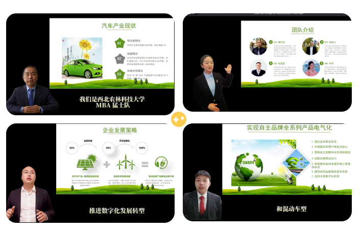 喜報(bào) | 西農(nóng)MBA榮獲第十四屆“尖烽時(shí)刻”全國商業(yè)模擬大賽總決賽二等獎(jiǎng)