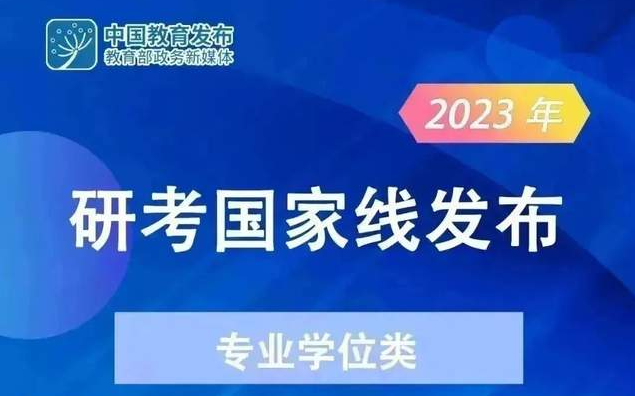 蘇州大學(xué)MBA2023年預(yù)調(diào)劑通知