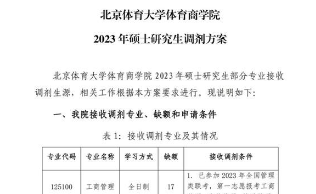 首屆招生|2023北京體育大學MBA調劑火熱進行中，非全指標充足！