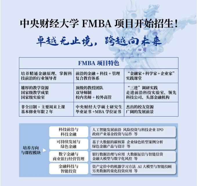 科技金融要處理好六大關系（張學勇）——中財FMBA項目培養方向之科技金融