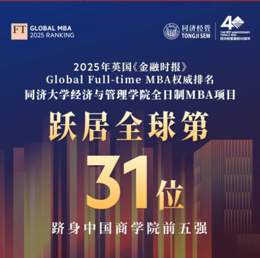 2025FT全球MBA百強揭曉，同濟MBA躍升全球31，多項指標問鼎第一！