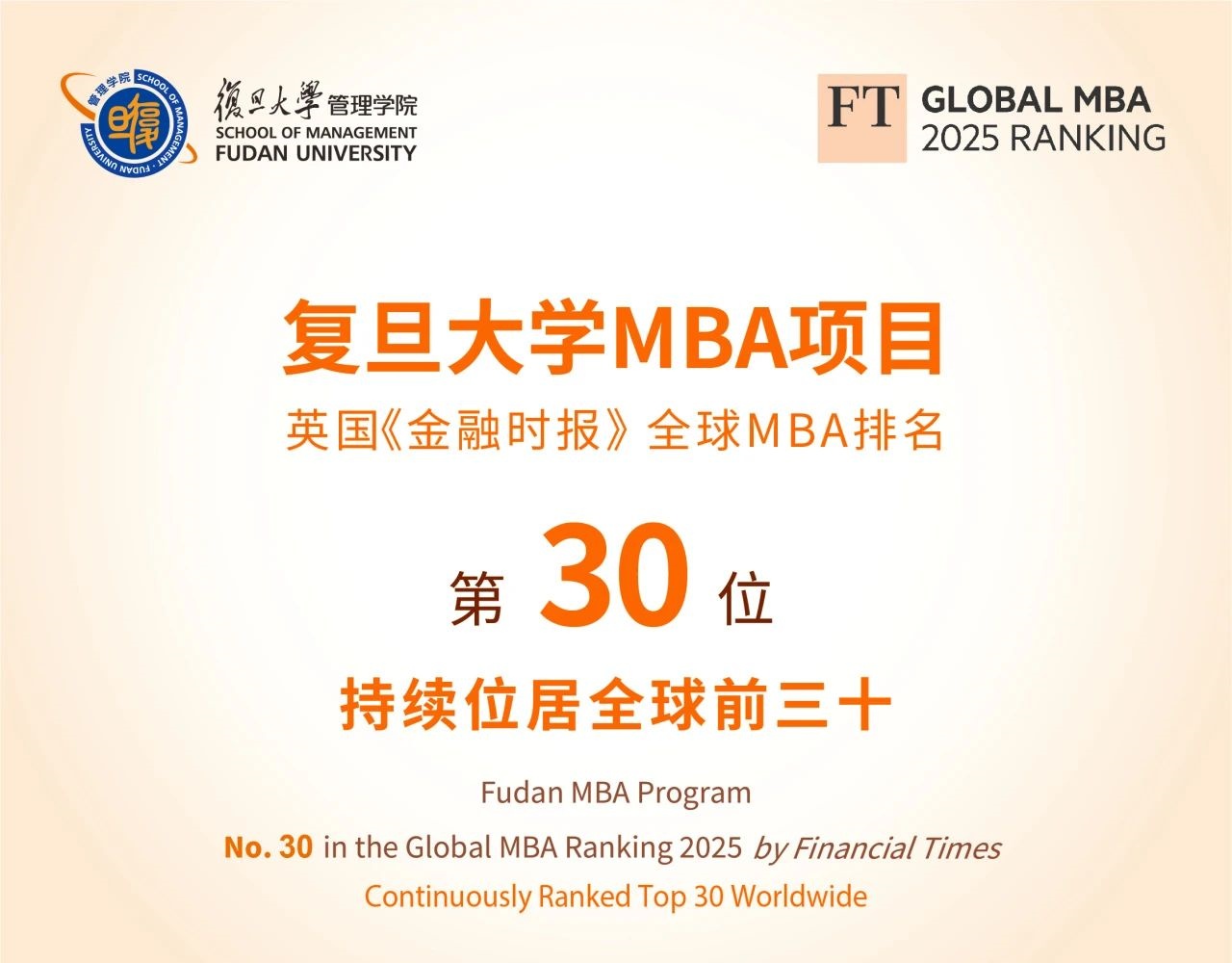 喜報！祝賀復(fù)旦大學MBA項目穩(wěn)居FT全球百強榜前30