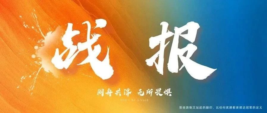 沙14戰報 | 祝賀同濟MBA沙14戰隊榮獲團隊第六名