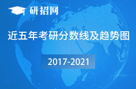 近五年（2017-2021）考研分數線及趨勢圖