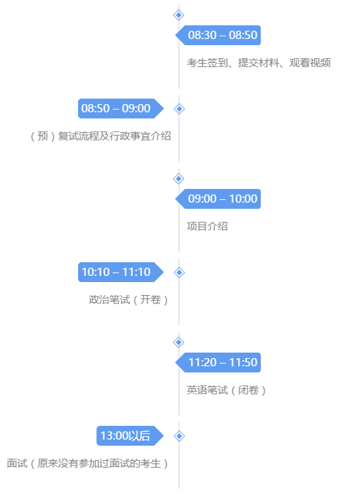 1553590108153765.png