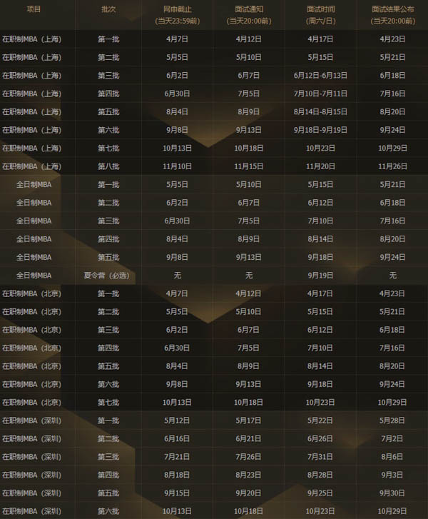 高金-提前面試.jpg