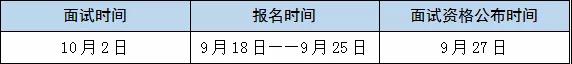 廣東財經(jīng)大學(xué)提前面試.jpg
