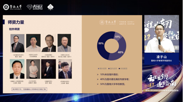 【中國(guó)MBA教育網(wǎng)供稿】云程發(fā)軔 逐夢(mèng)暨南——暨南大學(xué)EMBA公開課暨招生政策宣講會(huì)圓滿舉行1164.jpg