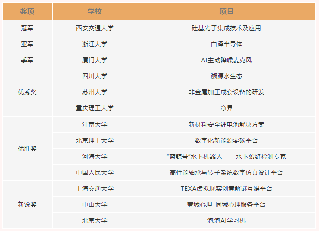 微信截圖_20211025173627.png
