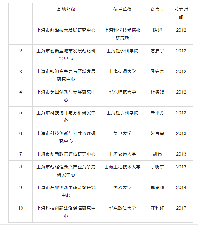 QQ圖片20220401181854.png